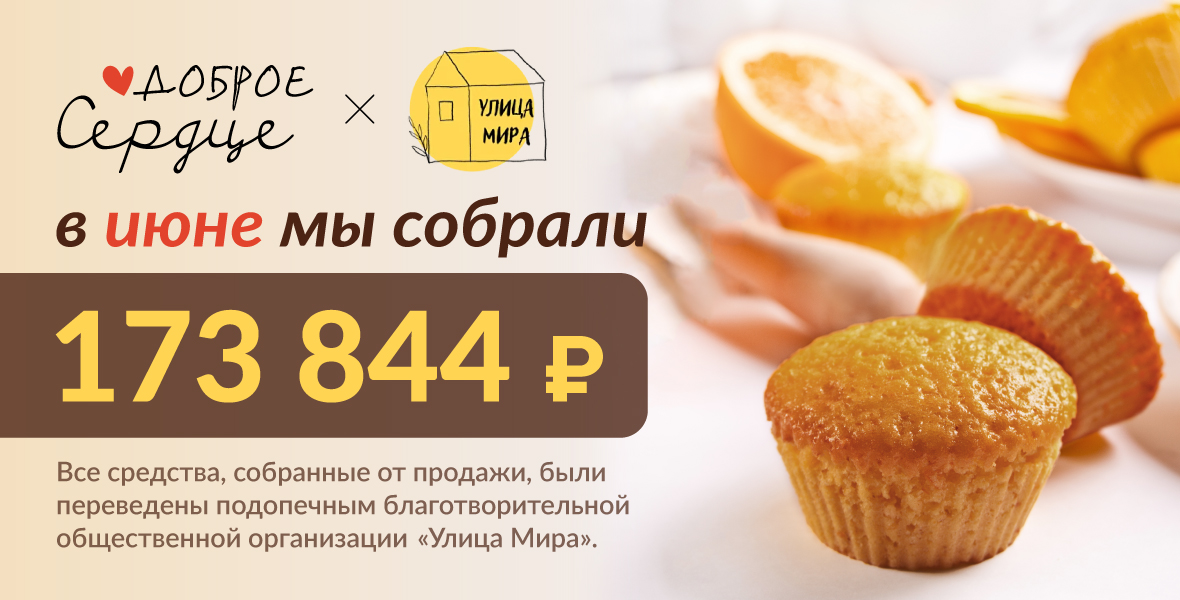 Подводим добрые итоги